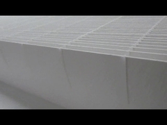 แผ่นกรอง HEPA H14 ขนาดกะทัดรัด พร้อมกรอบ ABS / ระบบกรองอากาศ HEPA