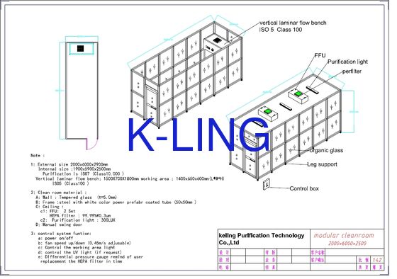 ห้องสะอาดแบบโมดูล พร้อมกรอง H14 HEPA สําหรับระดับความสะอาด ISO 5 และการออกแบบโมดูลเคลื่อนย้าย