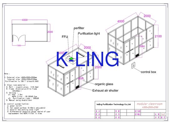 ห้องสะอาดแบบโมดูล พร้อมกรอง H14 HEPA สําหรับระดับความสะอาด ISO 5 และการออกแบบโมดูลเคลื่อนย้าย